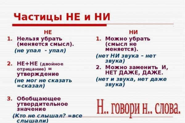 Как найти актуальную ссылку на кракен